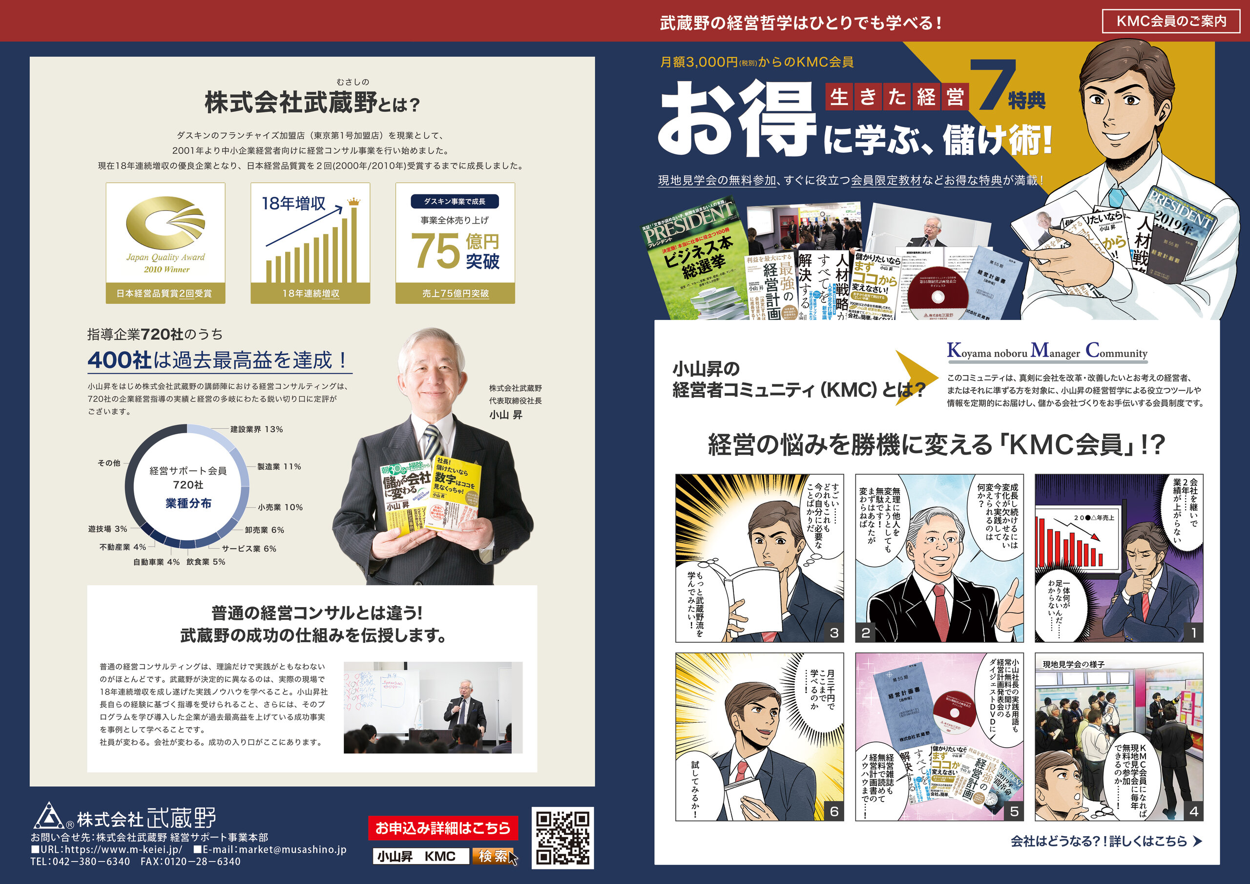 KMC会員 案内チラシ 表面