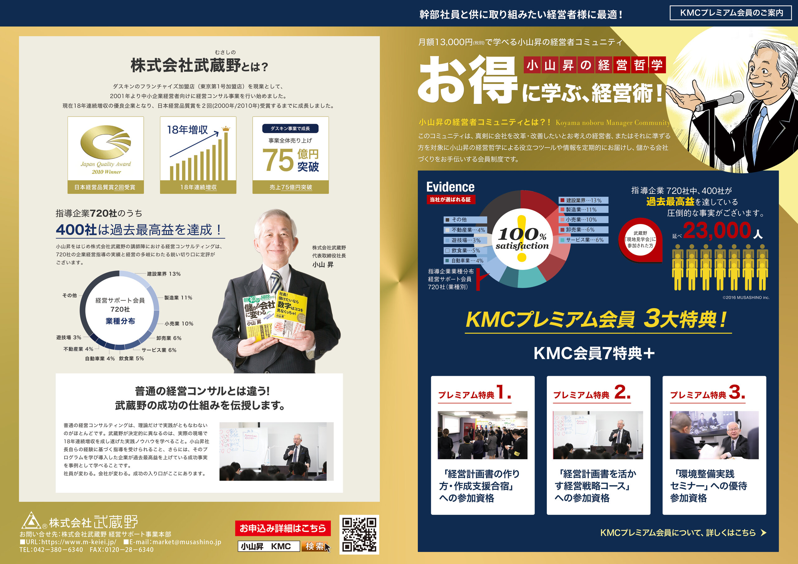 KMCプレミアム会員 案内チラシ 表面